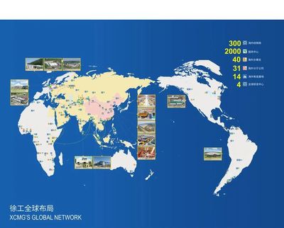 工程機械NO.1！徐工“國家企業技術中心”獲評優秀，網站建設卓有成效